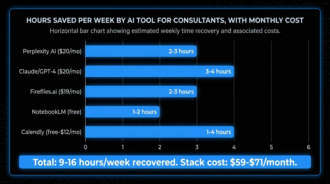 VA vs AI agent comparison: two-column chart showing key differences in cost, availability, and context retention